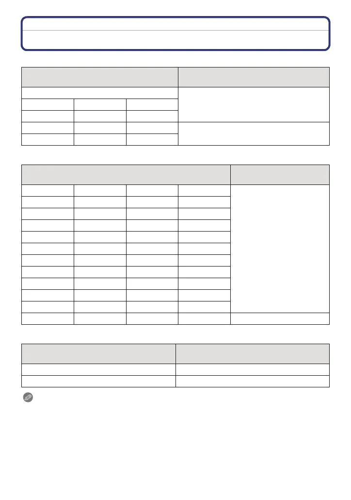 Page #127 background image