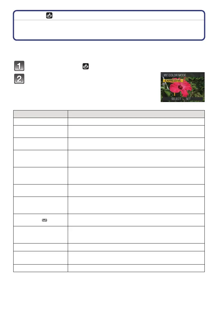 Page #131 background image