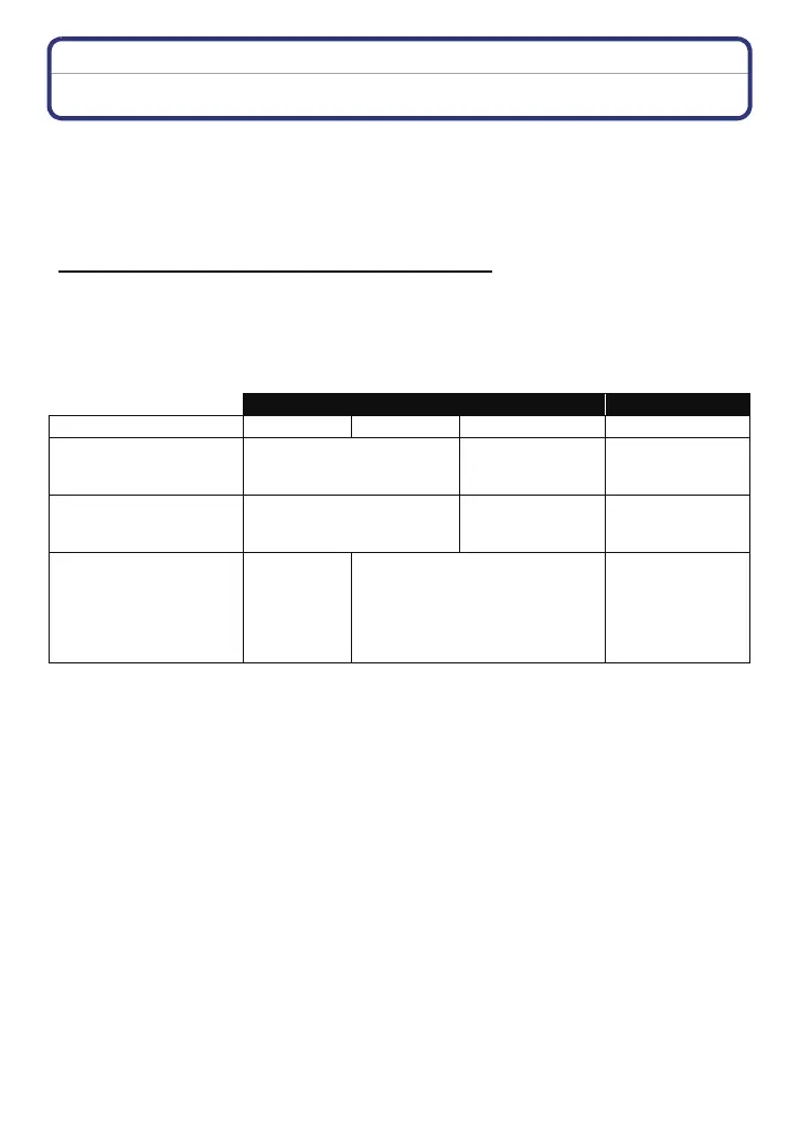 Page #230 background image