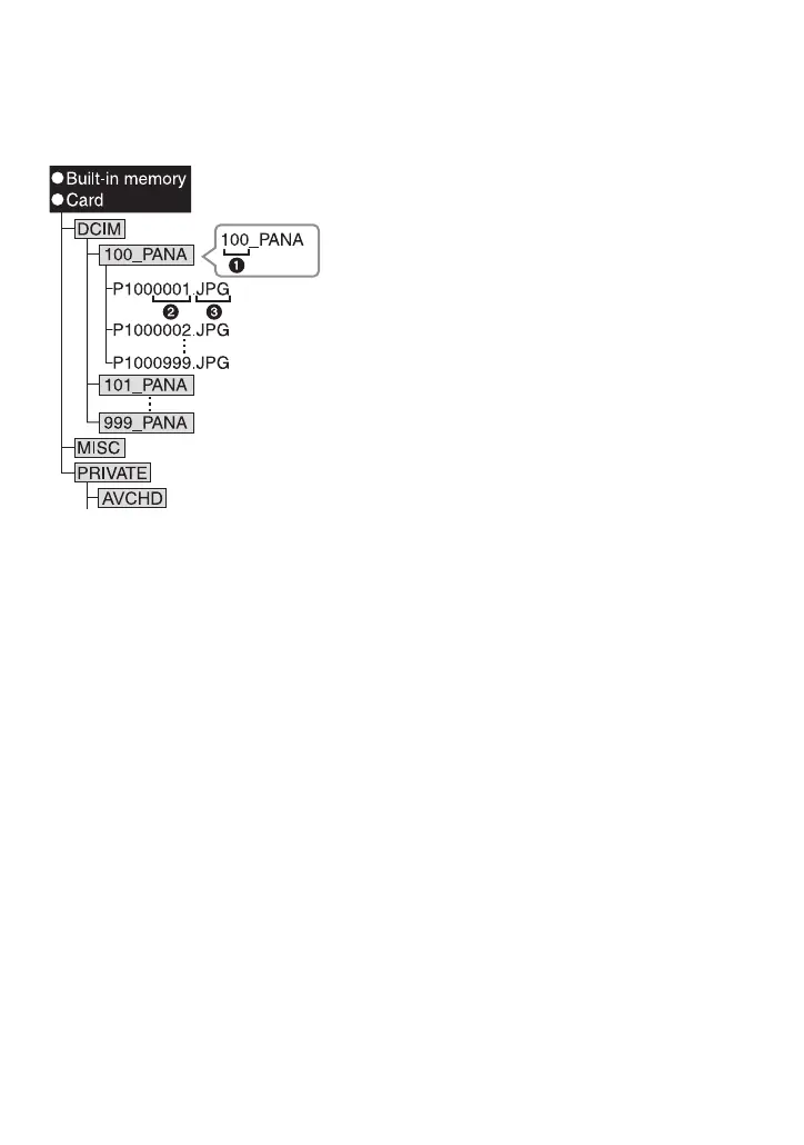 Page #233 background image