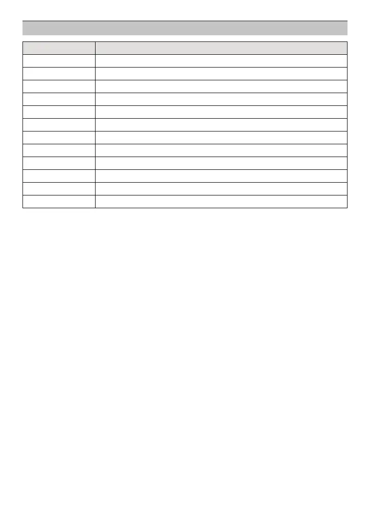 Page #238 background image