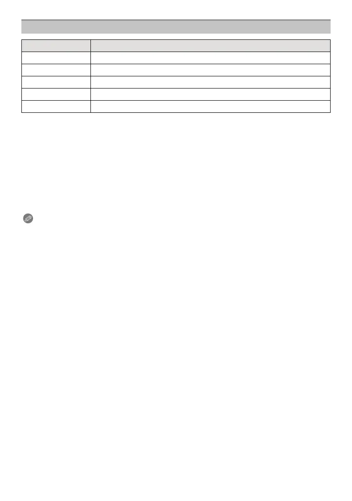 Page #239 background image