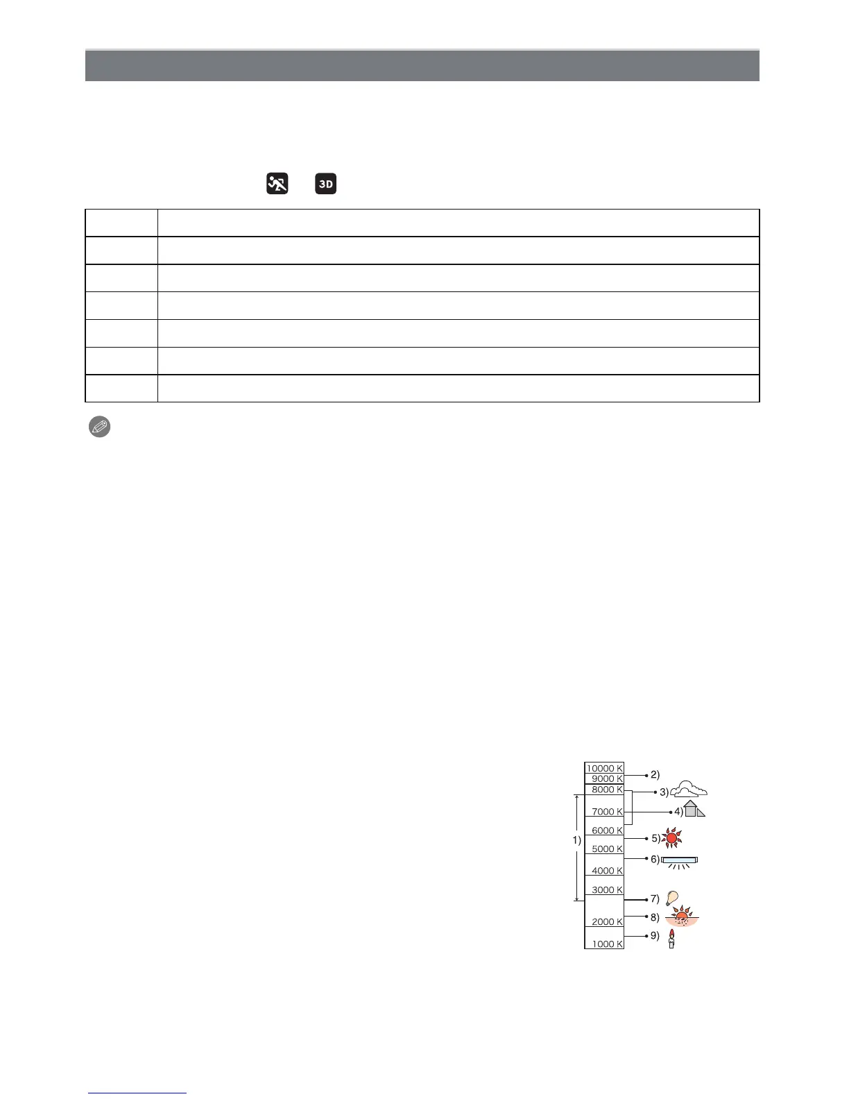 Page #101 background image