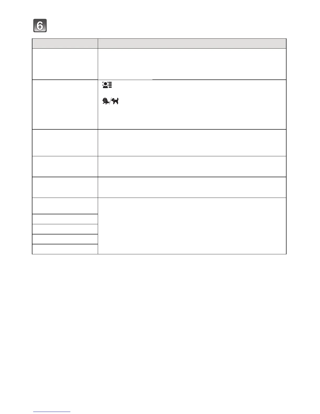 Page #128 background image