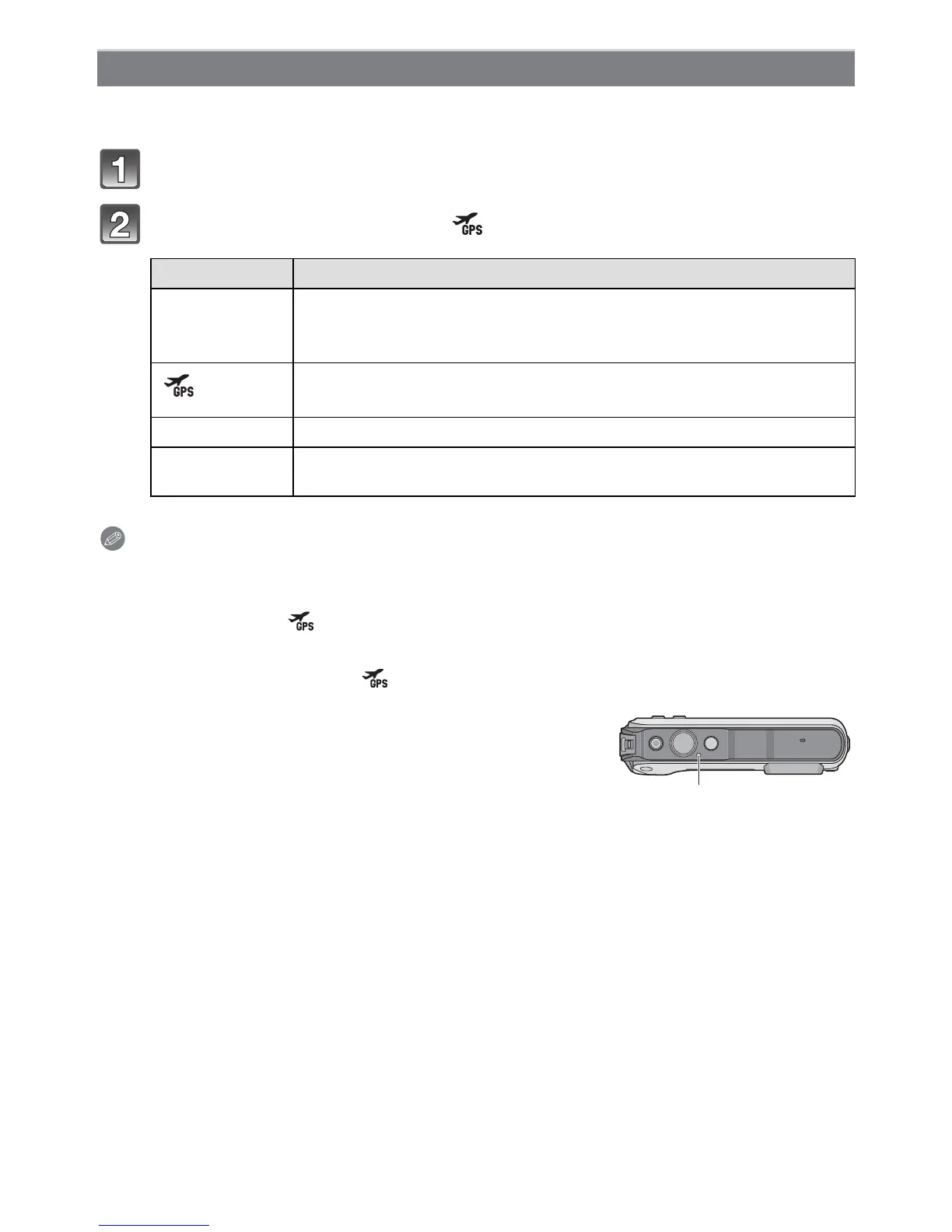 Page #126 background image