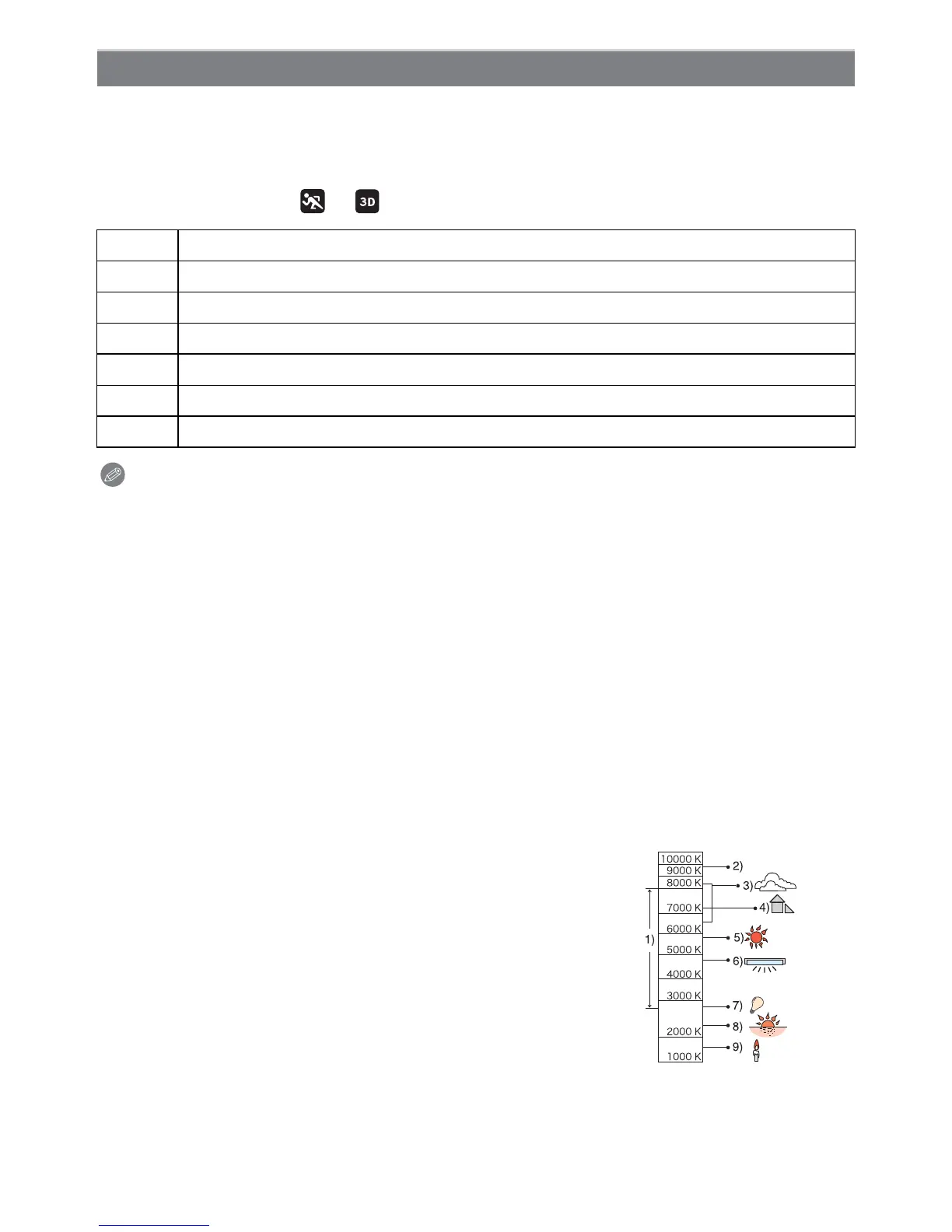 Page #143 background image