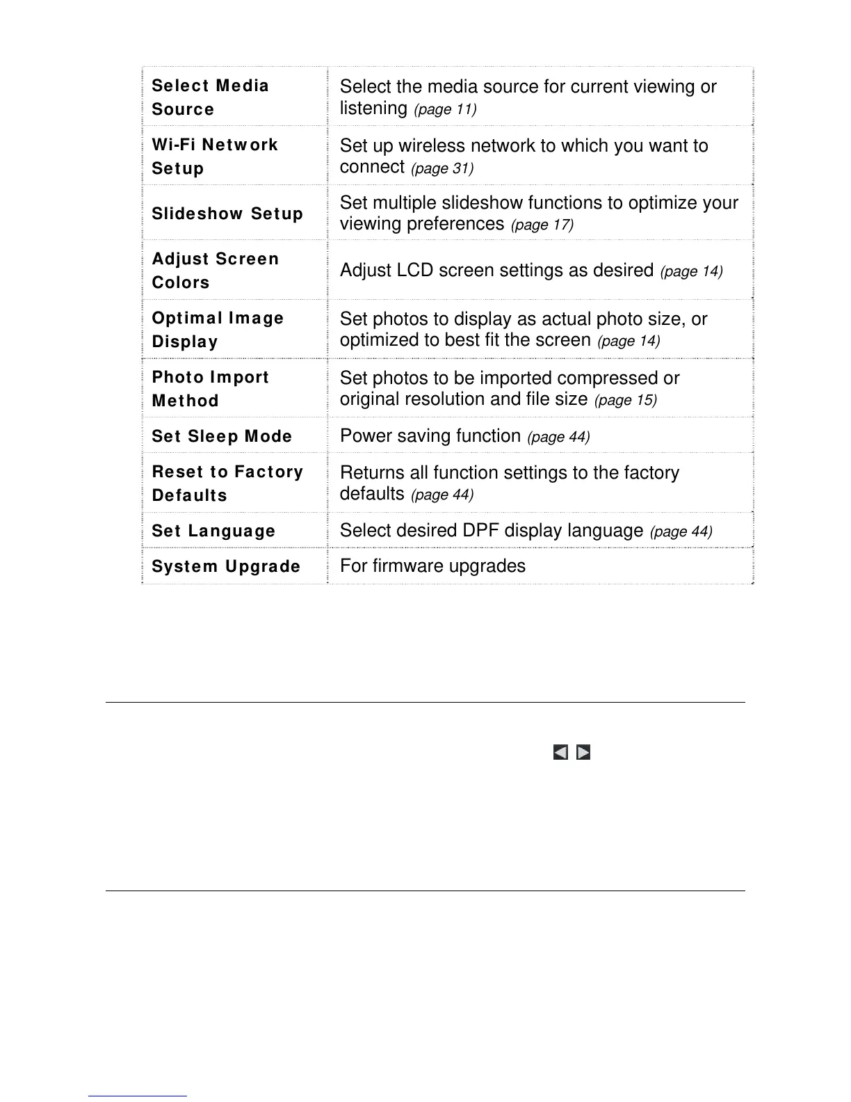 Page #11 background image