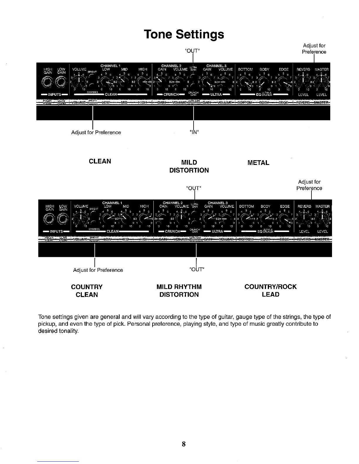 Page #8 background image