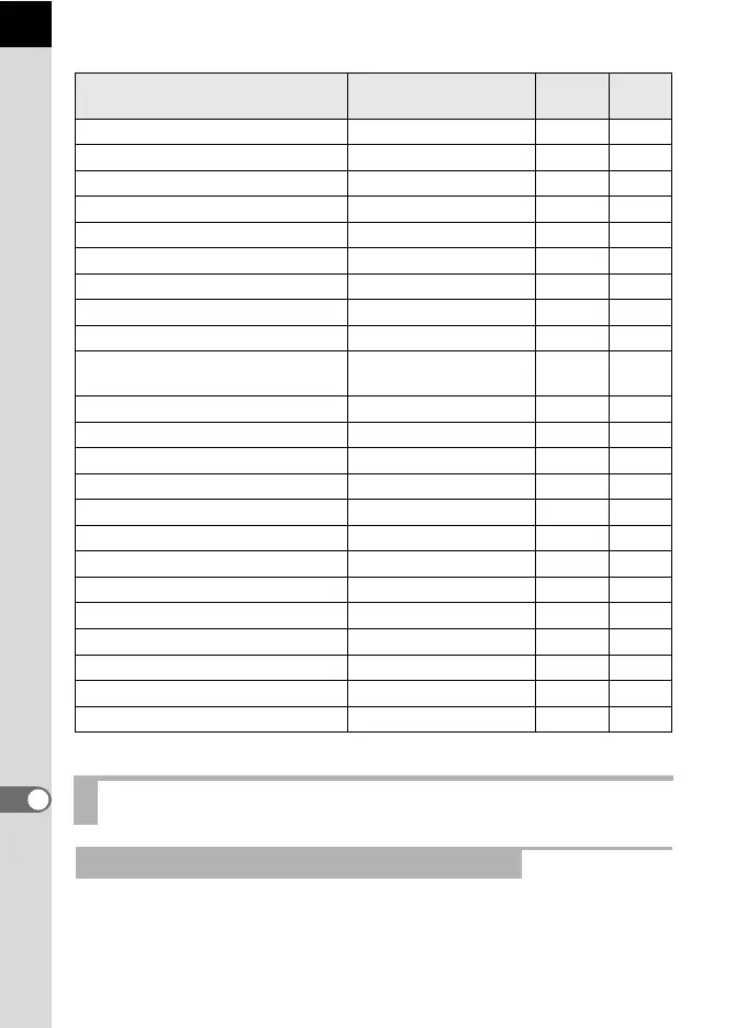 Page #282 background image