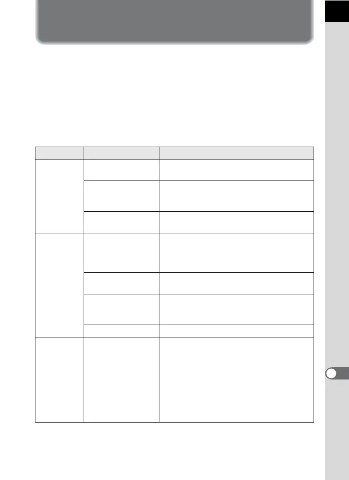Page #297 background image