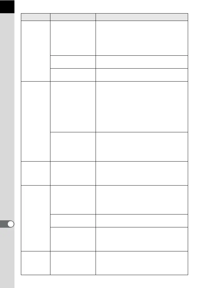 Page #298 background image