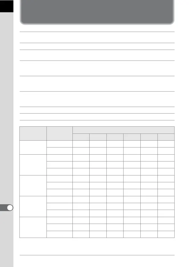 Page #300 background image