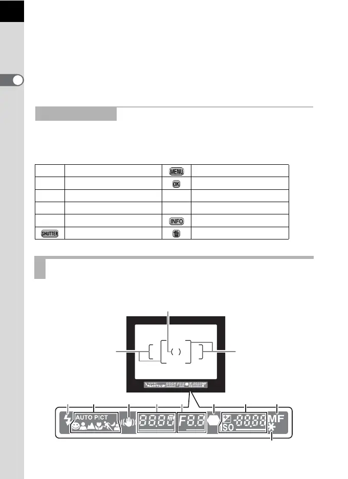 Page #32 background image