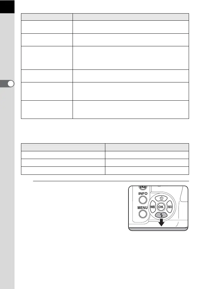 Page #70 background image