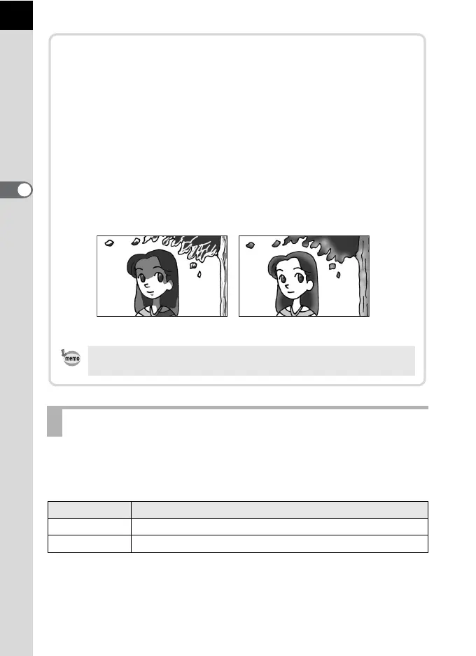 Page #74 background image