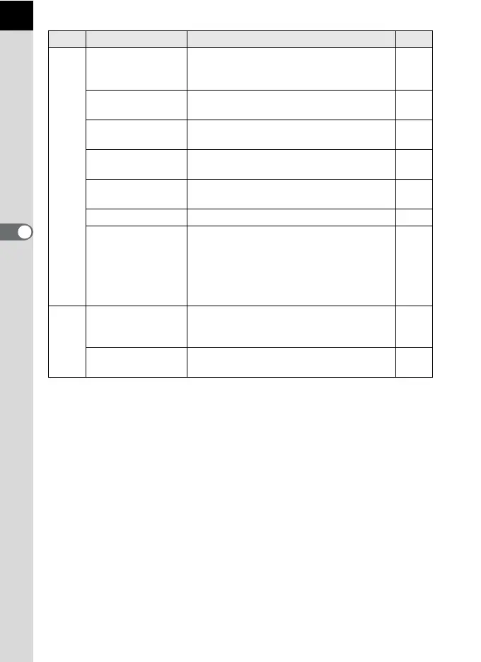 Page #84 background image