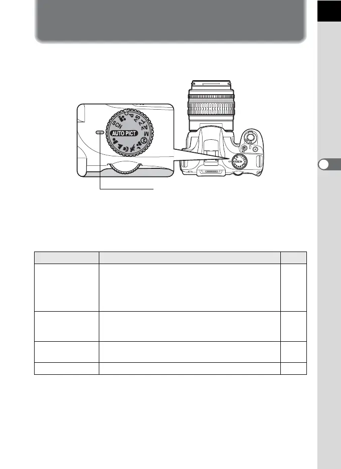 Page #85 background image
