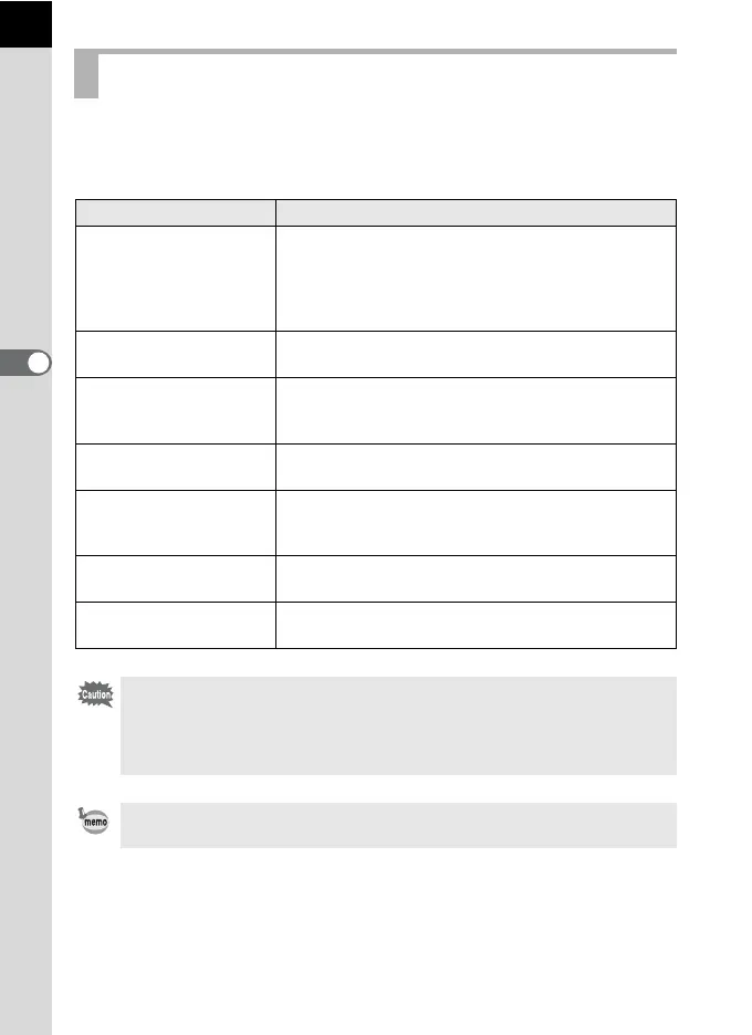 Page #86 background image