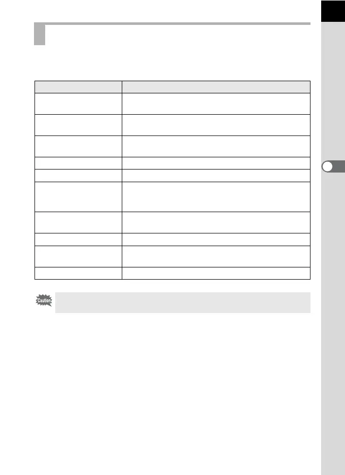 Page #87 background image