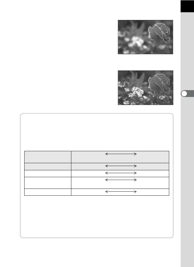Page #91 background image