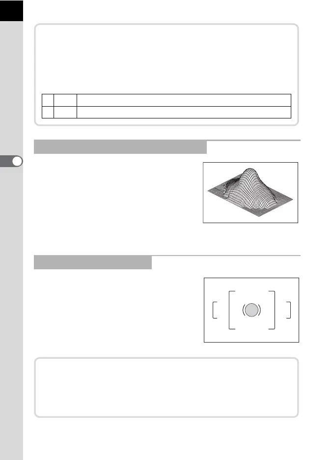 Page #108 background image