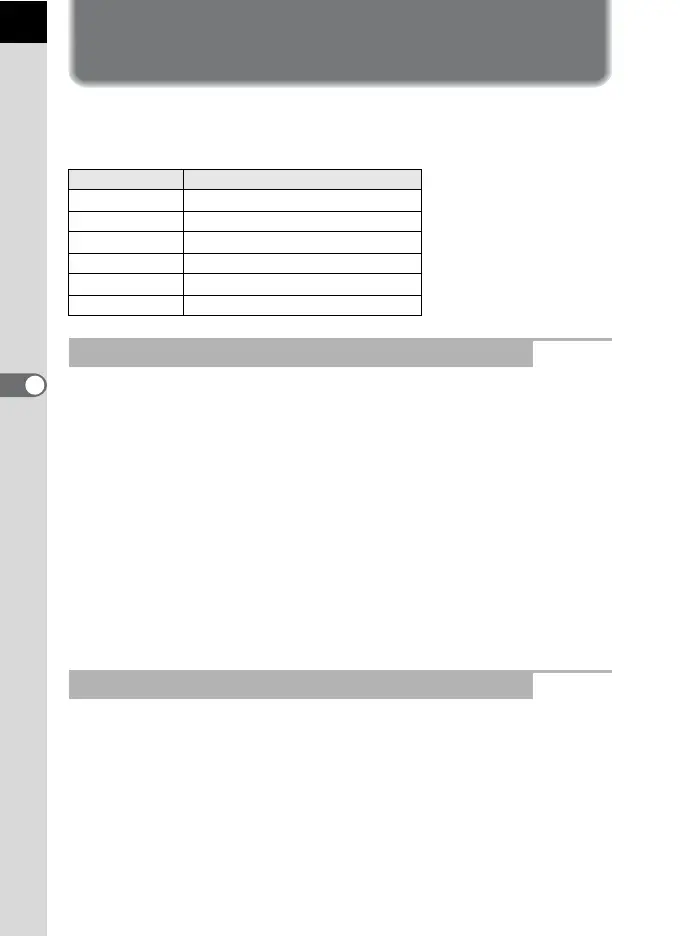 Page #162 background image