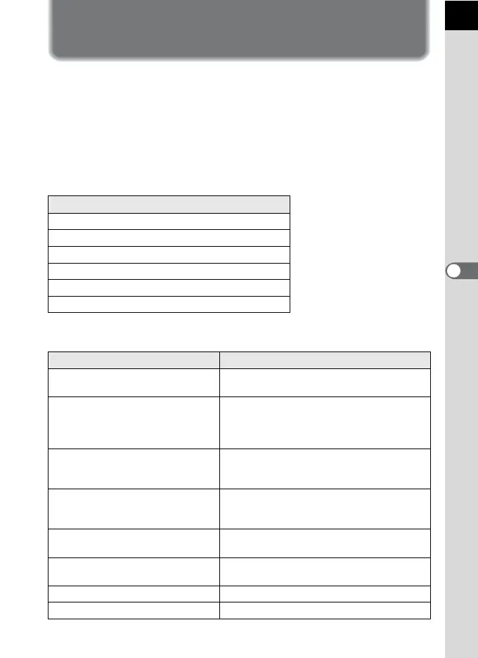 Page #163 background image