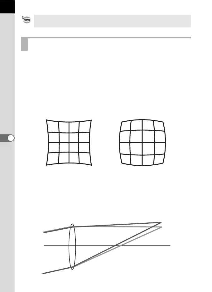 Page #194 background image