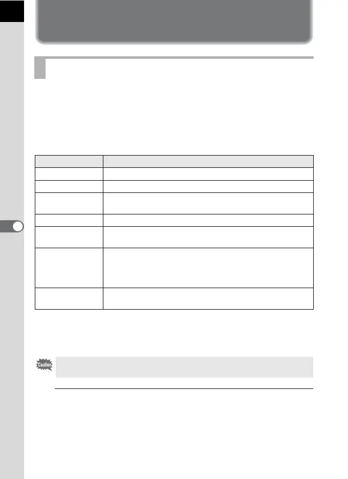 Page #196 background image