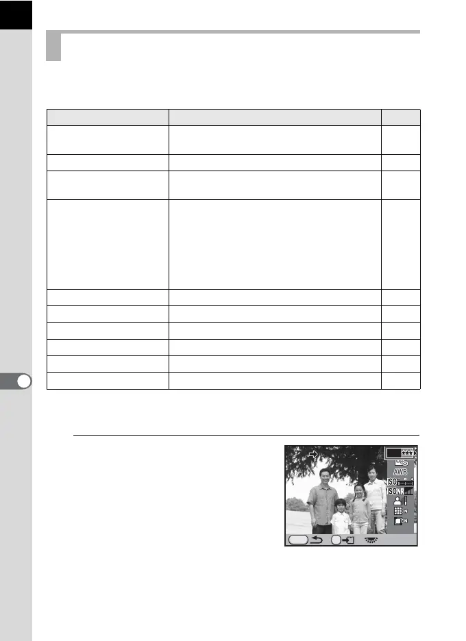 Page #238 background image