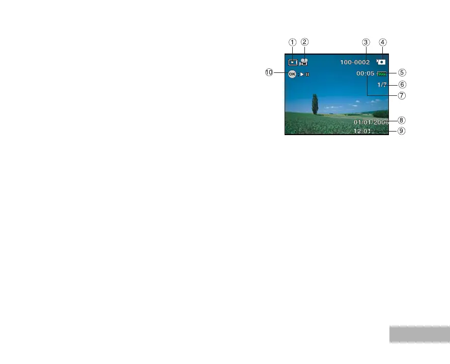 Page #17 background image