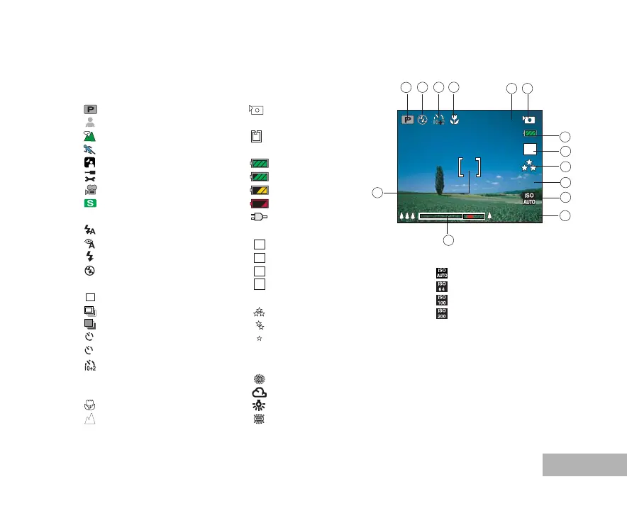 Page #15 background image