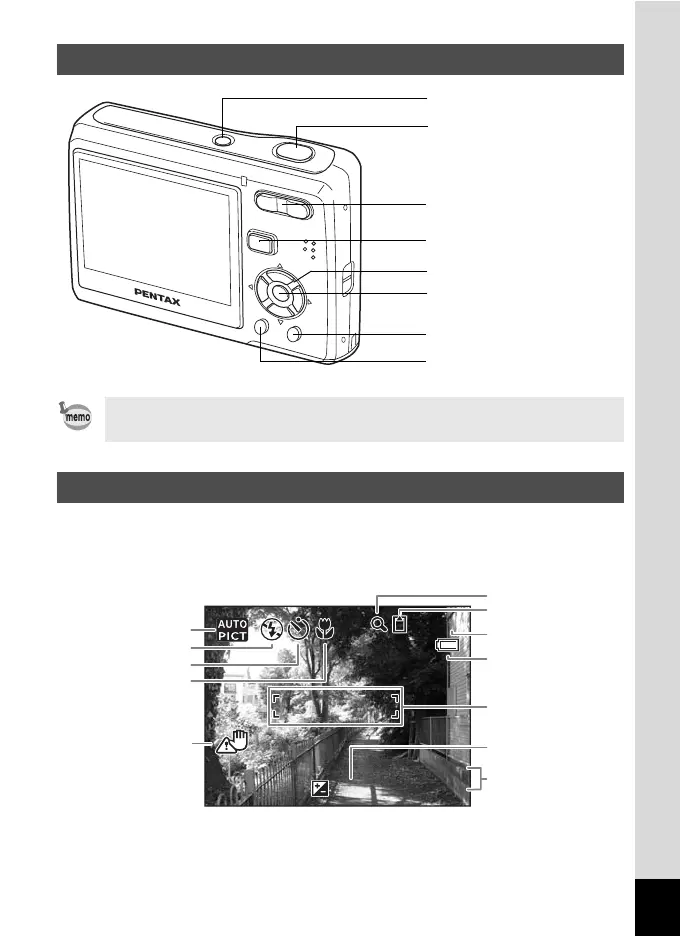 Page #15 background image
