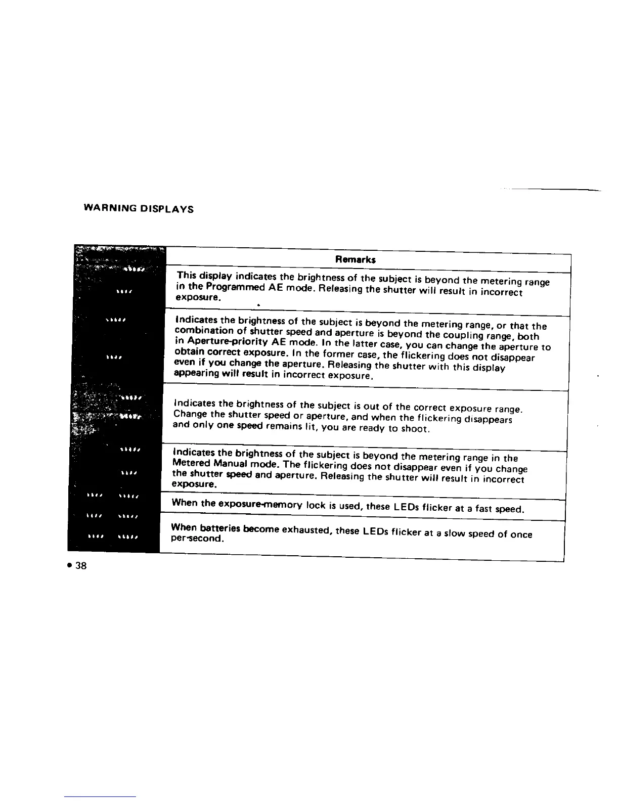 Page #40 background image