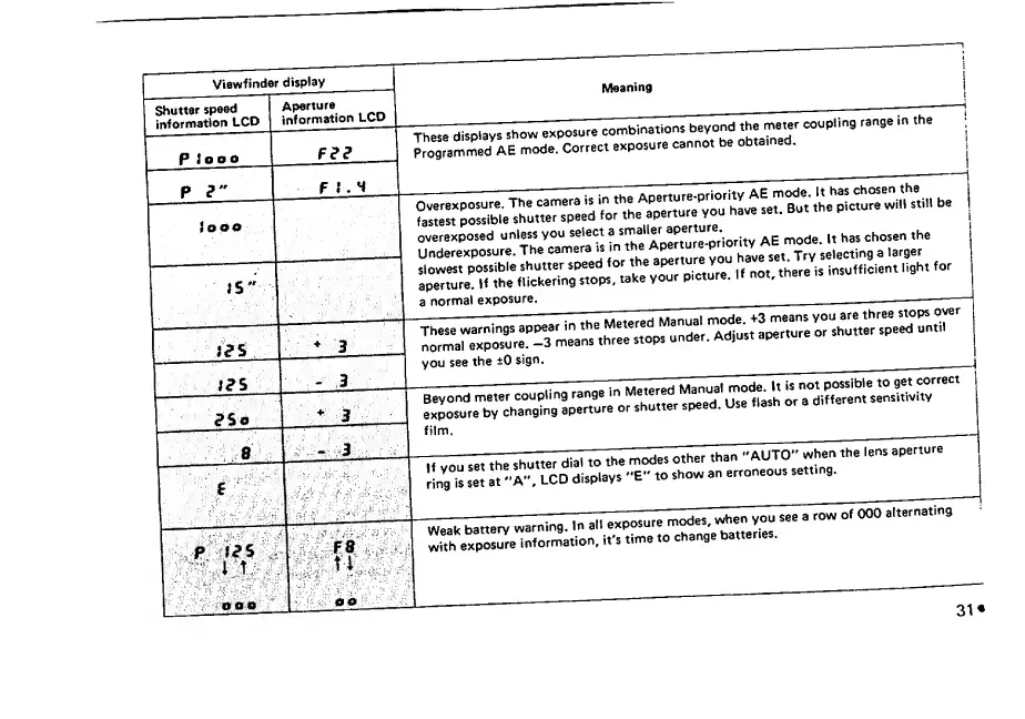 Page #35 background image