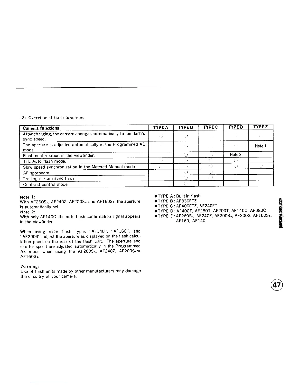 Page #51 background image
