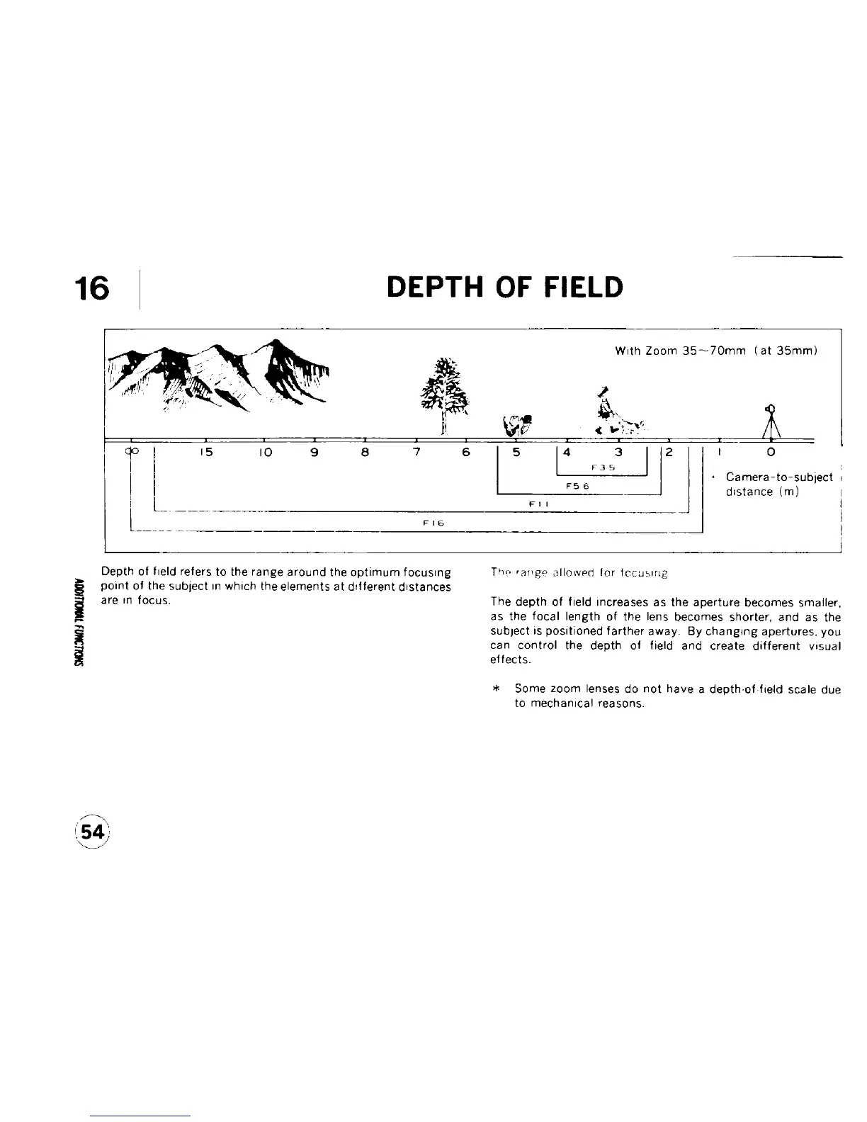 Page #58 background image