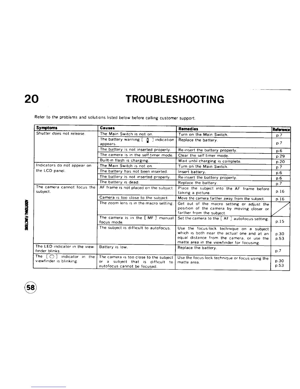 Page #62 background image