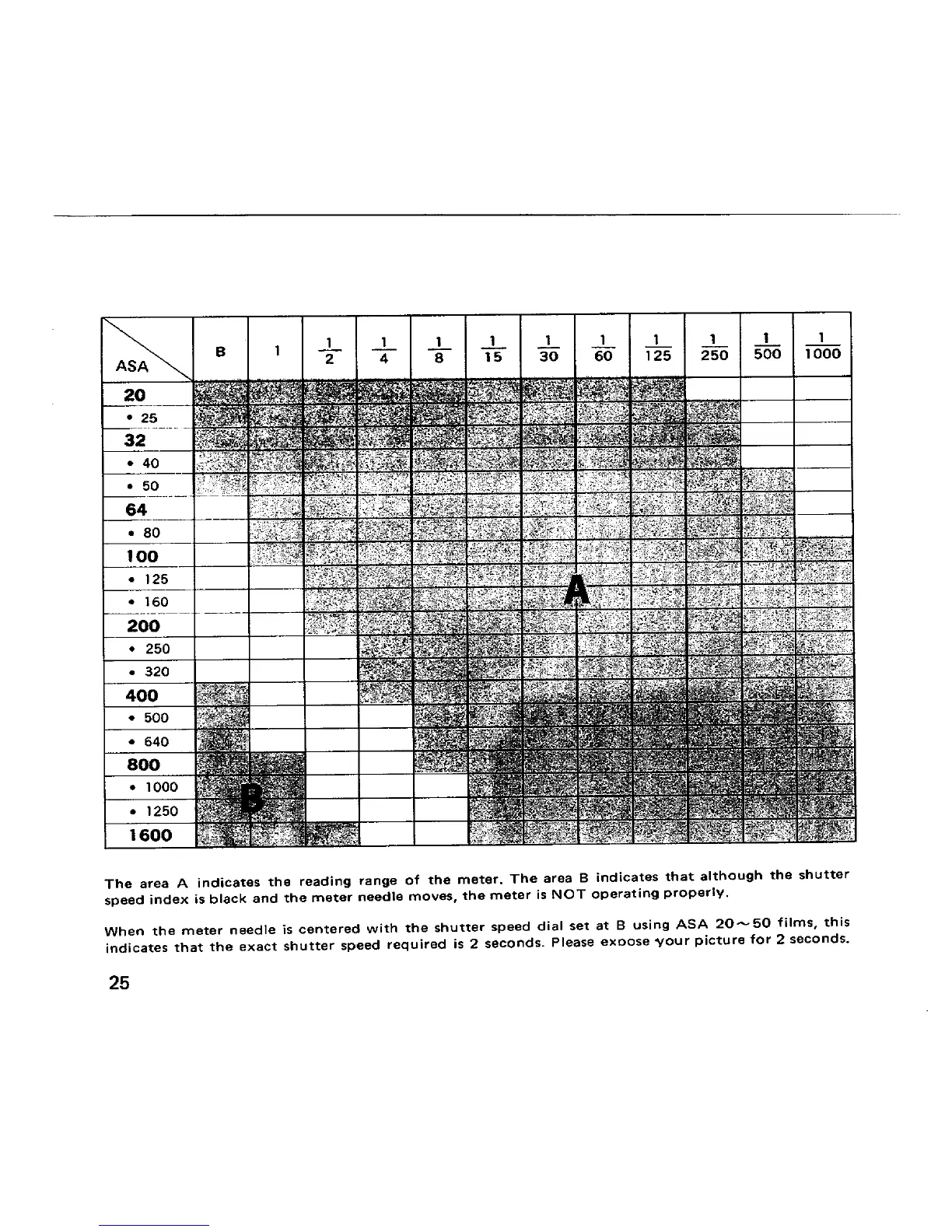 Page #27 background image