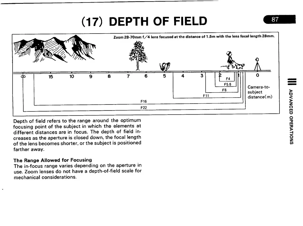 Page #91 background image