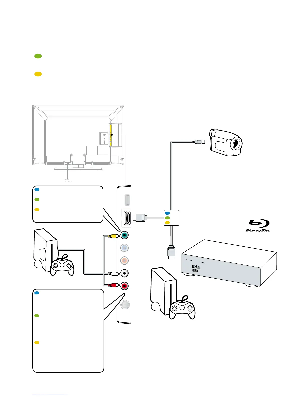 Page #2 background image