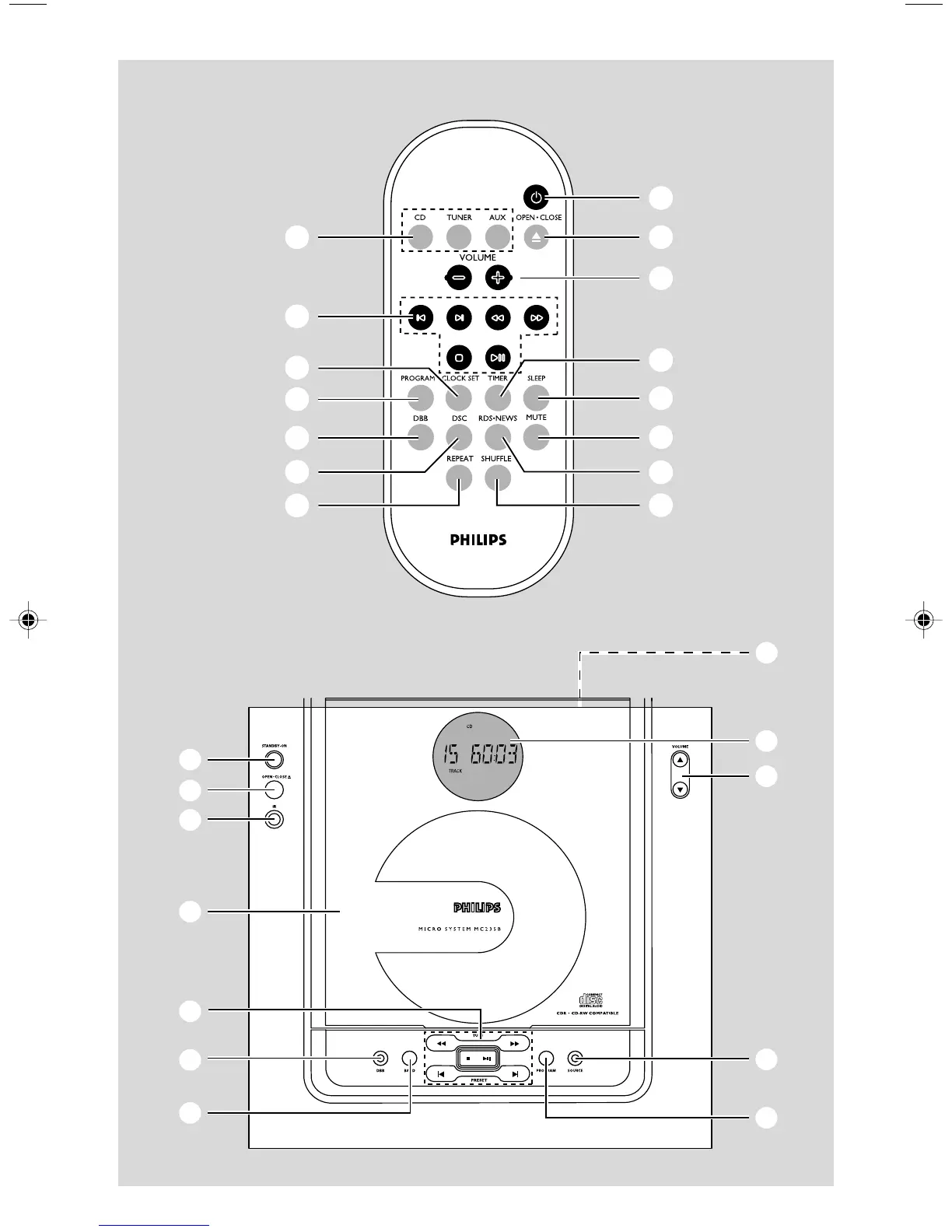 Page #3 background image