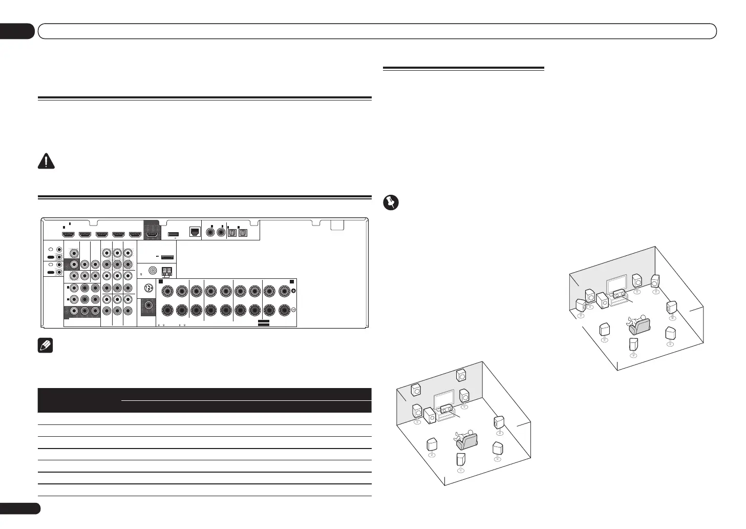 Page #98 background image