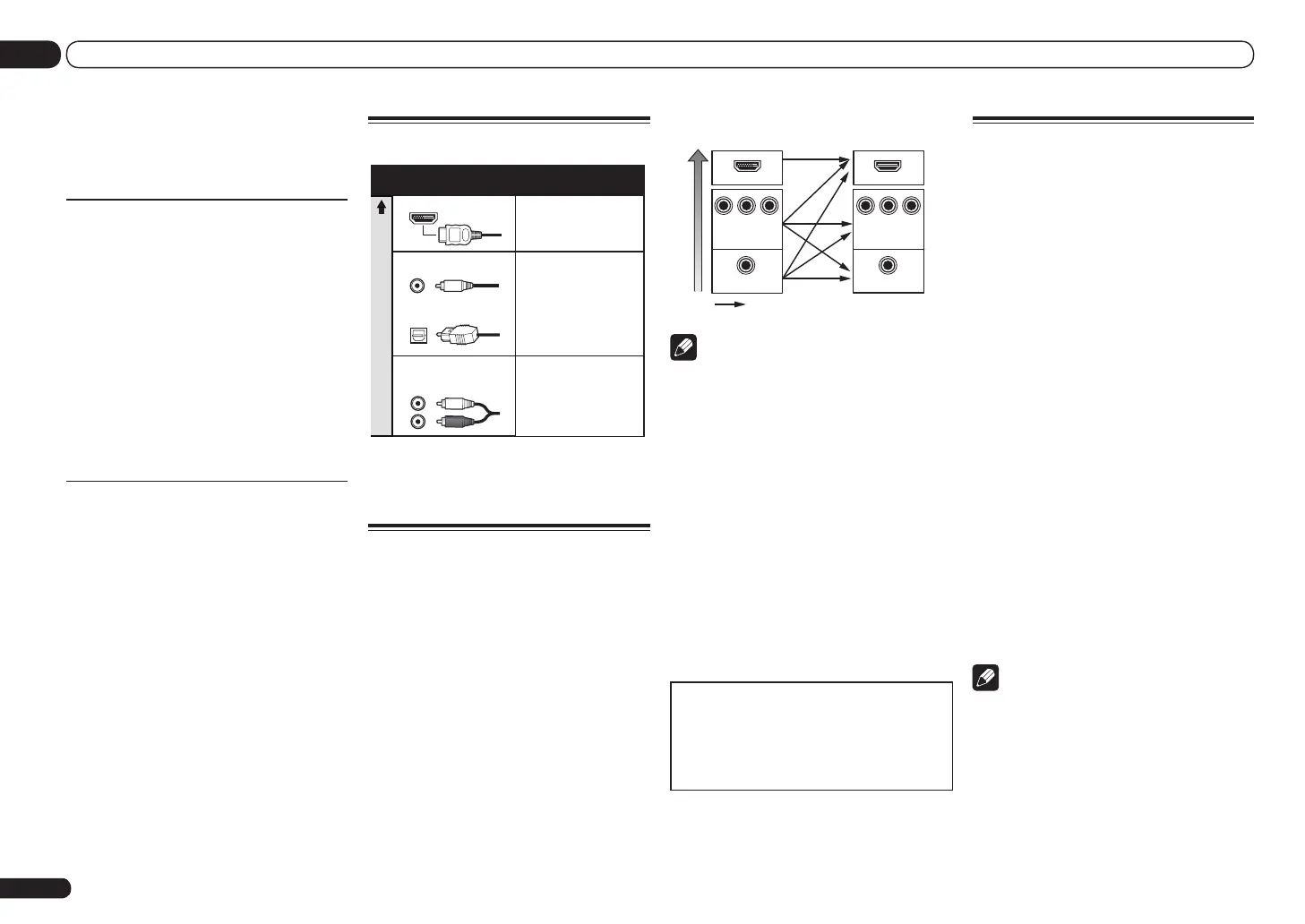 Page #102 background image