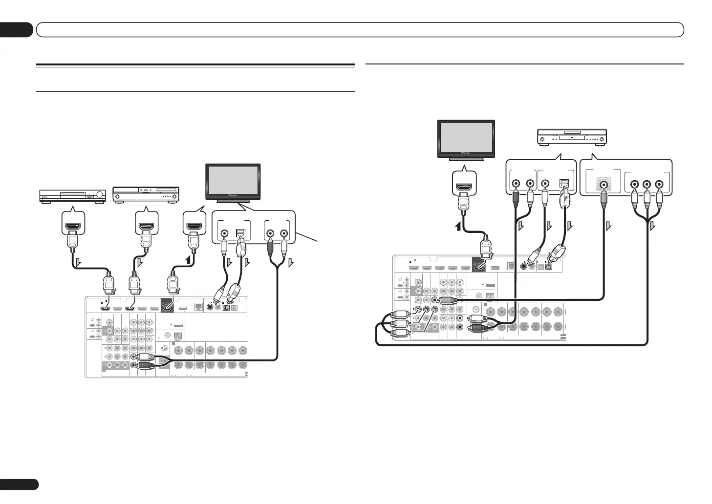 Page #104 background image