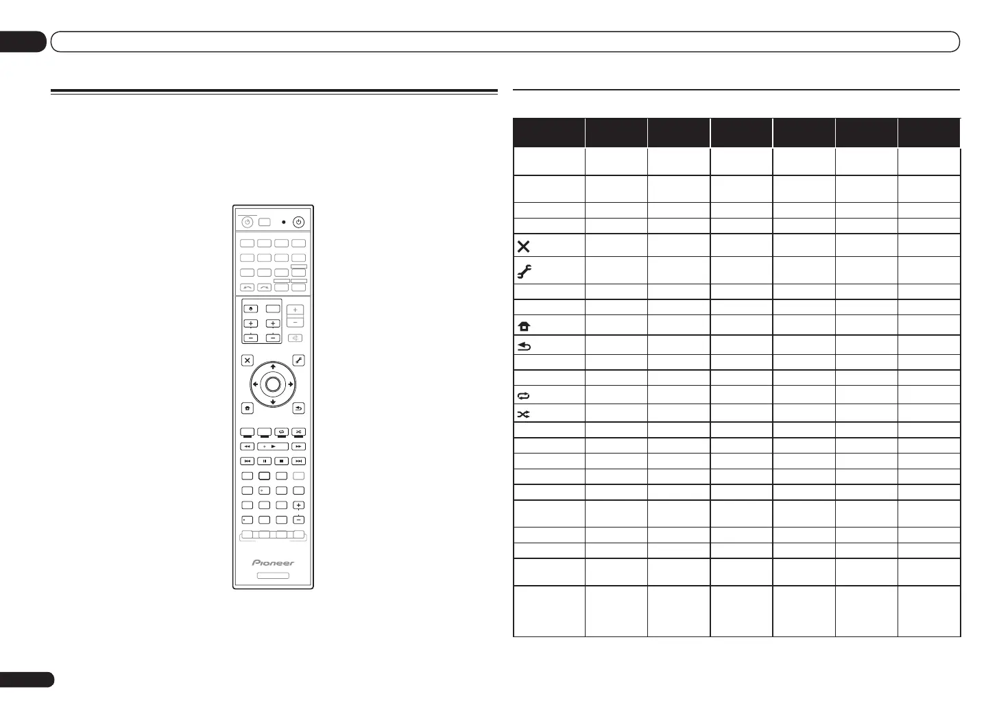 Page #144 background image