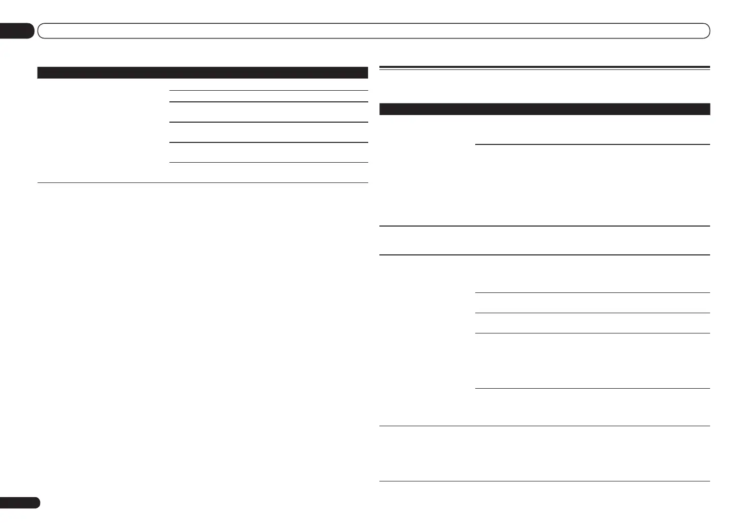 Page #166 background image