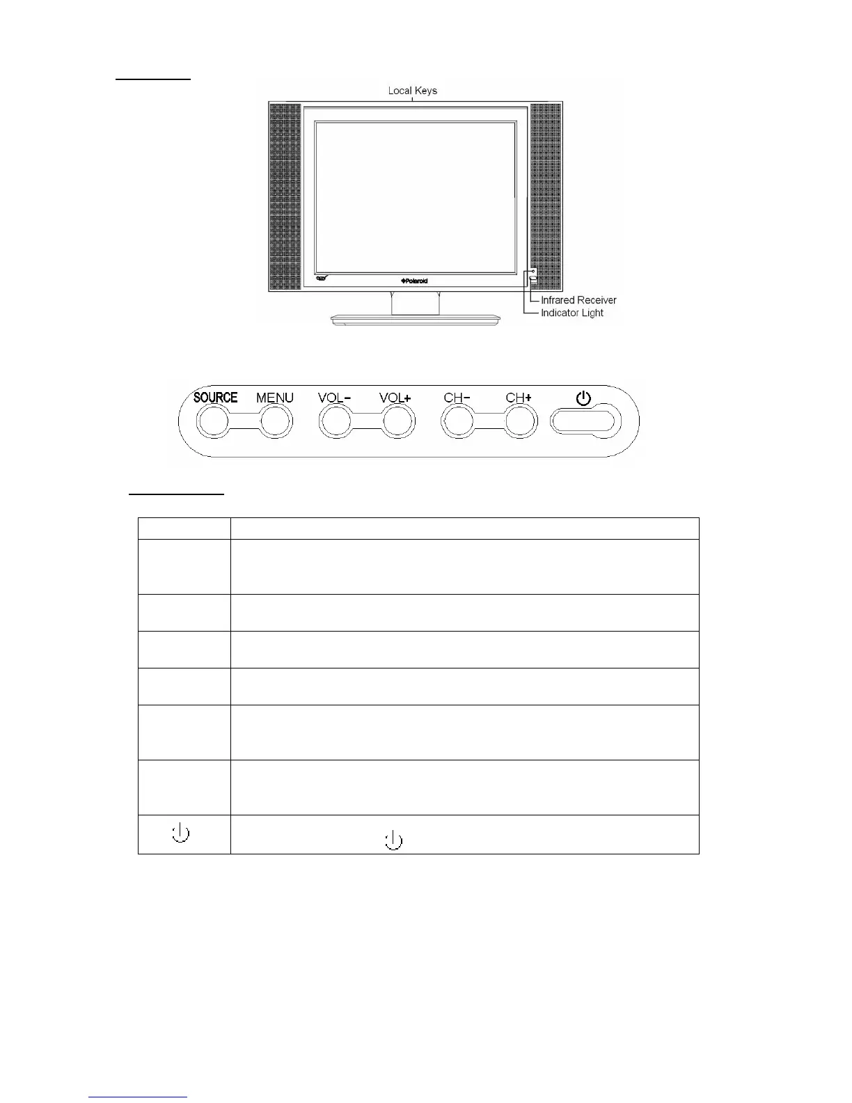Page #7 background image