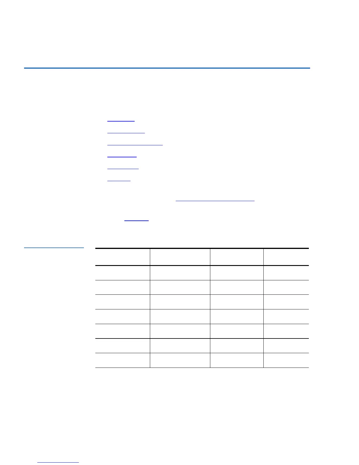 Page #256 background image