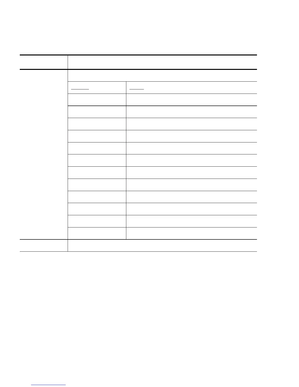 Page #240 background image